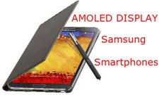Top 5 Samsung Smartphones with AMOLED Display To Buy In India