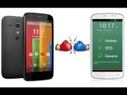 Panasonic P31 Vs Motorola Moto G: Who Stands the Strongest