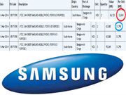 Samsung SM-G800F Smartphone Leaked Online: Could Be Galaxy S5 Neo
