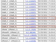 Two Unnamed iPad Tablet Models Pop Up Via Latest iOS 7.1 Code