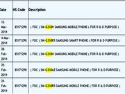 Samsung SM-G310 Leaked Online: Hints at Android KitKat and 4 inch Display
