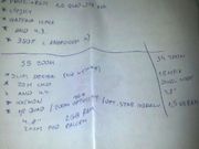 Alleged Specs of Samsung Galaxy S5 Zoom Leaked in Advance