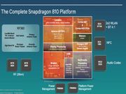 Qualcomm Snapdragon 810, 808 SoCs With 64 Bit Architecture Launched
