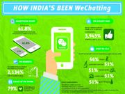 WeChat 5.2.1 Version Launched For Android And iOS: All That You Need To Know