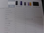 Sony Xperia A2 Leaks Online: Will Not Support 4K Video Recording