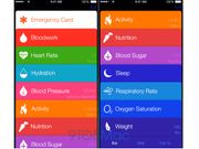 Apple Could Create Health Related Platform with iWatch, iOS 8