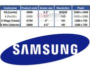 Samsung Galaxy S5 Prime, Galaxy S5 Mini and Galaxy Mega Leaked Online