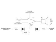 Google Patents Laptop with Built-In Smartphone