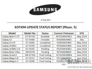 Samsung Galaxy S5 and Galaxy S4 LTE-A Will Get Android 4.4.3 Update Soon