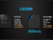 Huawei Unveils Kirin 920 Octa-Core SoC For Upcoming Flagships
