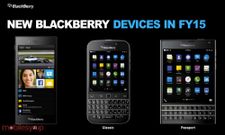 BlackBerry Passport and Classic Confirmed by CEO: Coming Later This Year