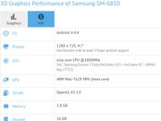 Samsung SM-G850 With Octa Core CPU, Android 4.4.4 Spotted Online