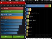 Oppo Find 7 Review: The Smartphone Beyond Perfection