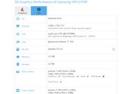 Samsung SM-G739F With 5.5-Inch Display Appears Online With Mid-Range Specs