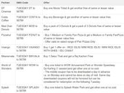 Vodafone Tuesdays Offer Now In Service In Delhi And NCR Region