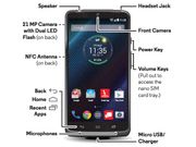 Motorola Droid Turbo With QHD Display Leaked Ahead of Launch