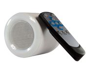 Enrg Introduces Exclusive Speaker LED Bulb in India at Rs 2,590