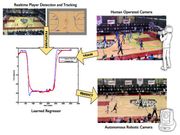 Robotic Camera Mimics Humans to Track Basketball Action