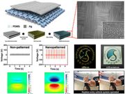 'Smart' Cloth May Replace Batteries in Wearable Devices