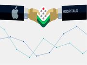 Apple Medical Kit: 8 Medical Features For iOS Users