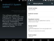Android One Based Spice Dream Uno Gets Android Lollipop 5.0 Update