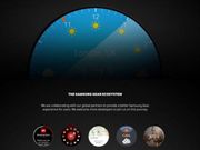 Samsung Confirms its Next-Gen Gear Smartwatch has Round Display