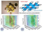 New Device to Improve Speech and Image recognition