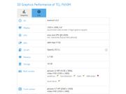 TCL Phablet Spotted In Benchmark, 5.6-Inch Display With Octa-Core Exynos Processor