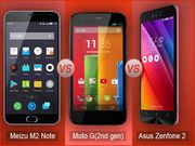 Meizu M2 Note vs Asus Zenfone Selfie vs Moto G2: Budget Camera Smartphone War Gets Fiercer
