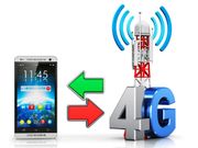 As in China, 4G can be a Game-changer in India too