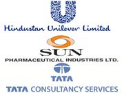 3 Indian companies among world's most innovative firms: Forbes