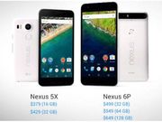Google Unveils Nexus 5X: Sports 5.2-Inch Display and Android Marshmallow, To Be Available in Oct