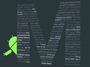Top 10 Hidden Features of Android Marshmallow That You Must Know