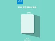 Vivo X6 officially confirmed to receive 4GB of RAM
