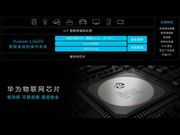 Huawei HiLink SDK, Lite OS for Smart Home device coming in 2016