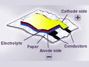 Soon, you'll be Able to Save Electricity in Paper!