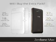 Asus teases Apple's Smart Battery Case with its upcoming Zenfone Max