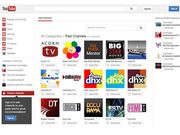 Top 5 YouTube Channels for movie lovers