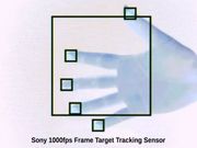 Sony IMX382 high-speed vision sensor can detect and track objects at 1,000 fps