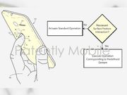 Google could come up with a Pixel device featuring rear-facing touchpad