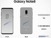 New leak reveals vertically stacked rear dual camera setup on Samsung Galaxy Note 8