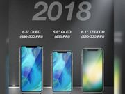 Apple to launch two iPhones with OLED display, and one with LCD display in 2018