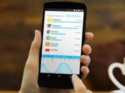 How to check what apps you're using the most on Android
