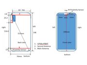 Huawei P20 Lite with triple rear cameras, Android Oreo gets FCC approval