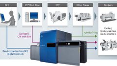 Konica Minolta to introduce AccurioJet KM-1 UV Inkjet Press