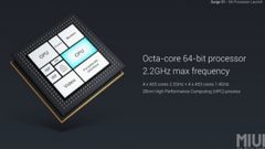 Xiaomi working with TSMC for its Surge S2 chipset