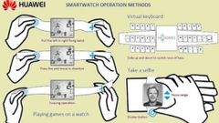 Huawei is working on developing gaming smartwatch