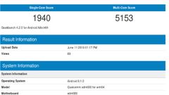 Qualcomm Snapdragon 680 Octa-core SoC spotted on Geekbench