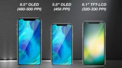 Budget 6.1-inch LCD iPhone X to be priced starting Rs. 41,000