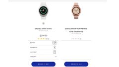 Samsung Galaxy Watch get leaked its own website